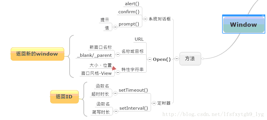 soscw.com,搜素材