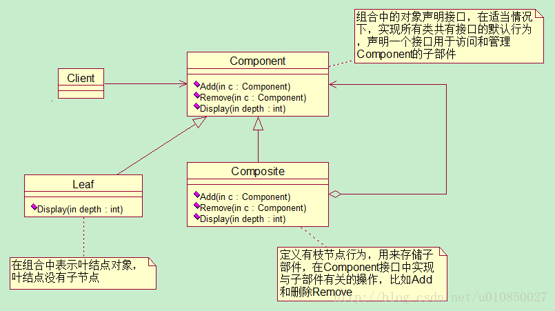 soscw.com,搜素材