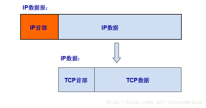 soscw.com,搜素材