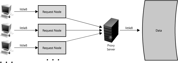 soscw.com,搜素材