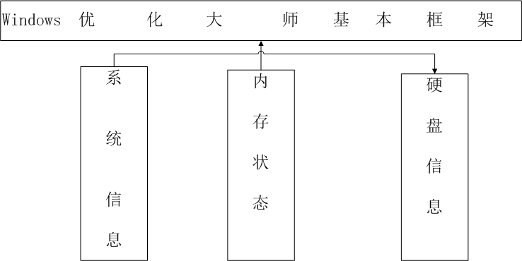 soscw.com,搜素材