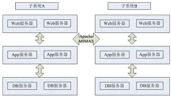 soscw.com,搜素材