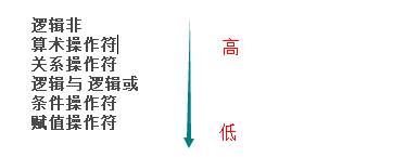 soscw.com,搜素材