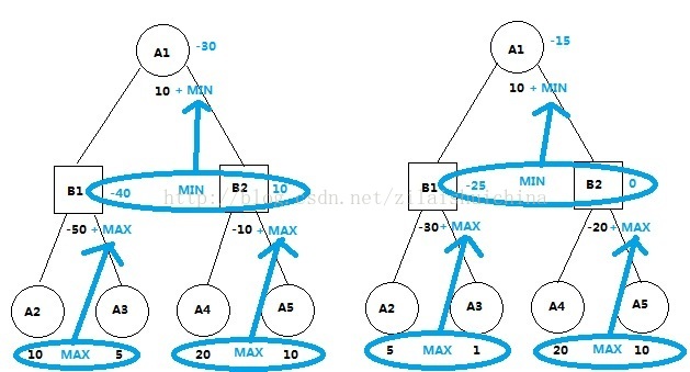 soscw.com,搜素材