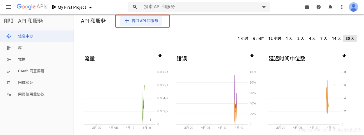 技术图片