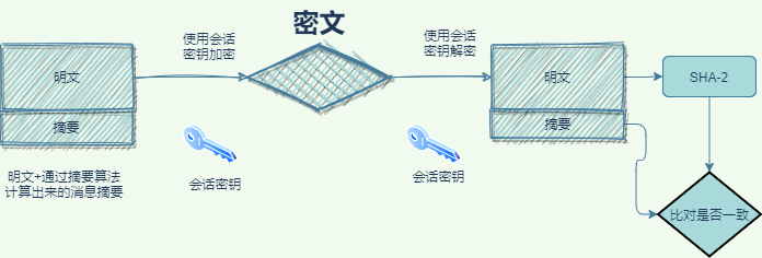 技术图片