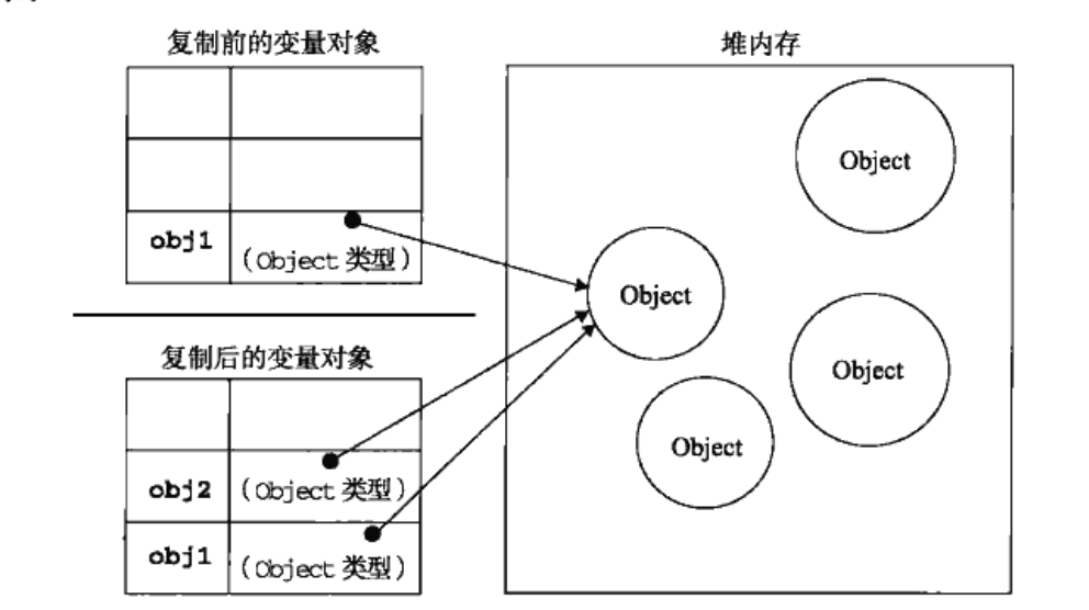 技术图片