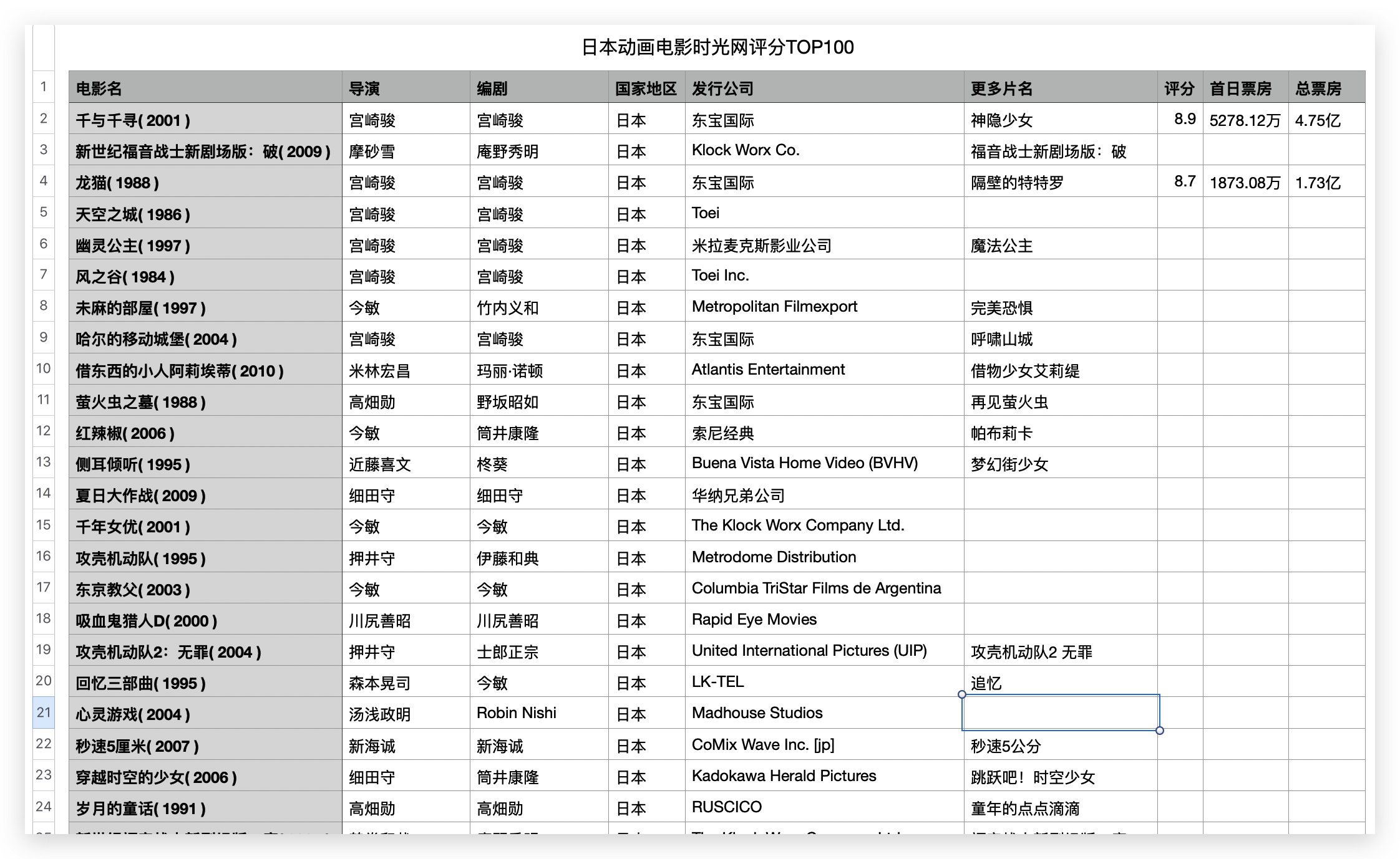 技术图片