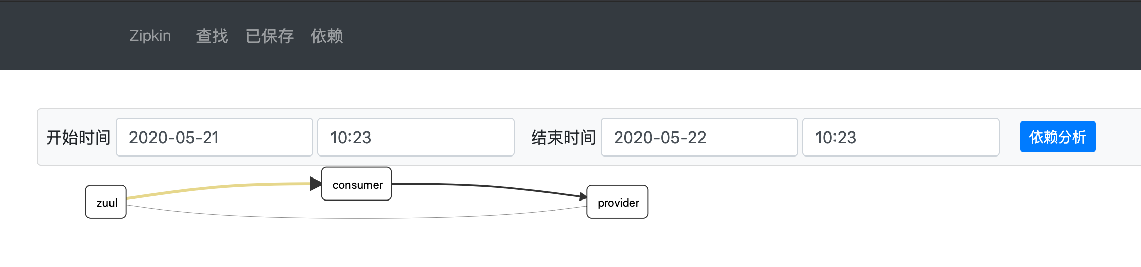 技术图片