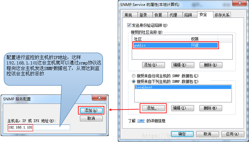 技术图片