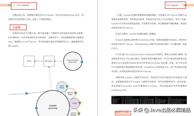 技术图片