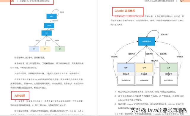 技术图片