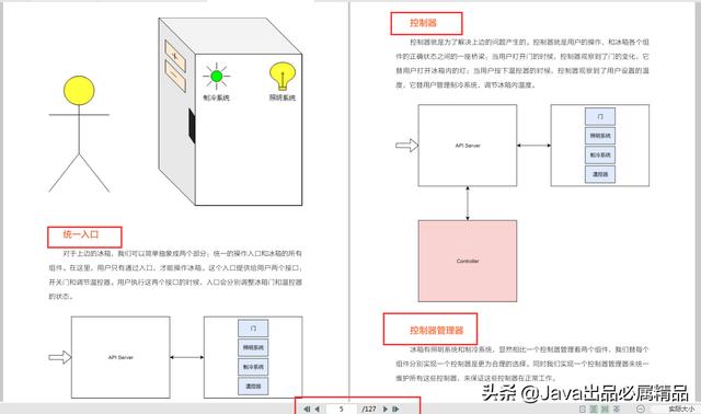 技术图片