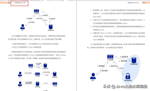 技术图片