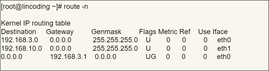 路由表 技术图片