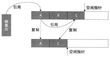 技术图片