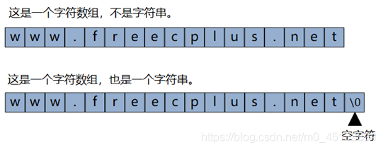 技术图片