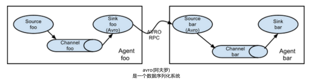 技术图片