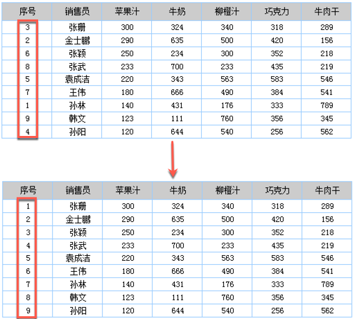 技术图片