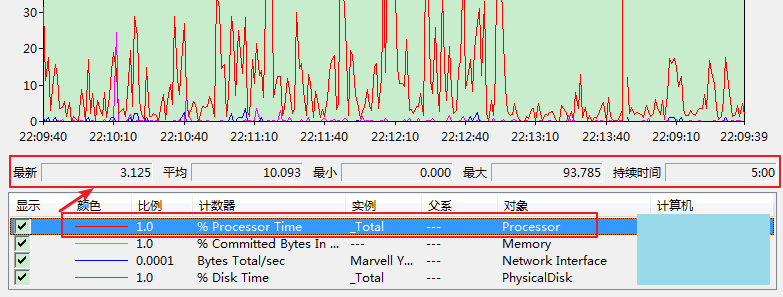 技术图片