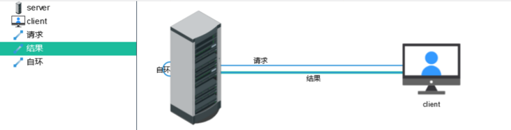 技术图片