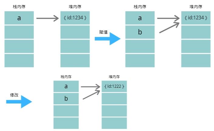 技术图片