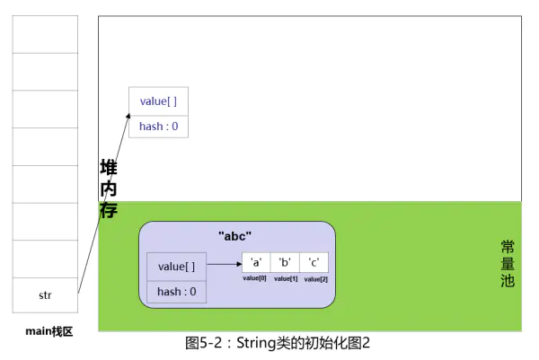 技术图片