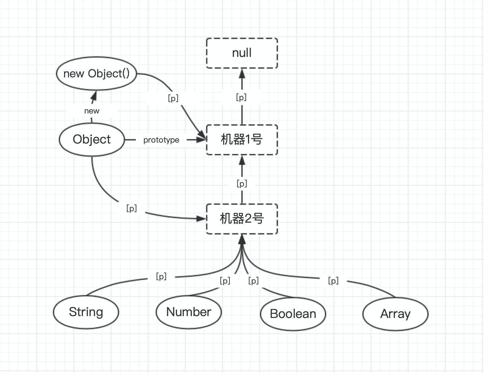 技术图片