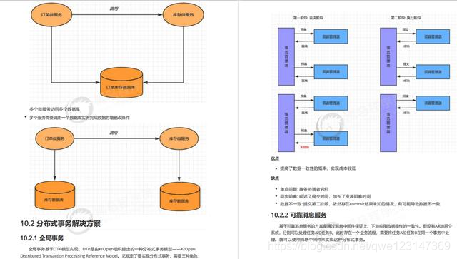 技术图片