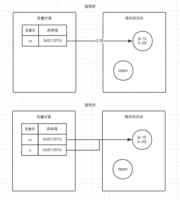 技术图片