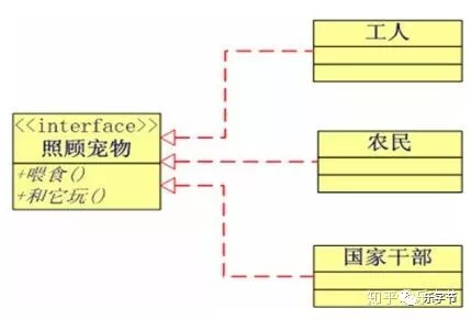 技术图片