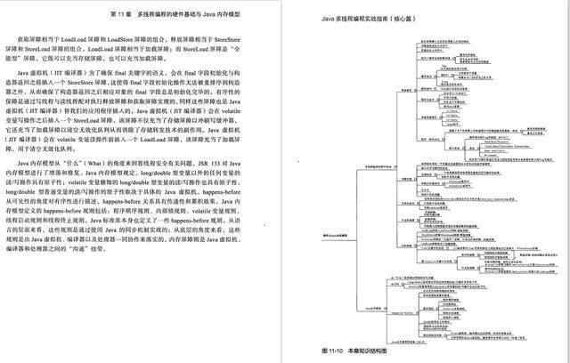 技术图片