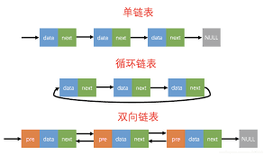 技术图片