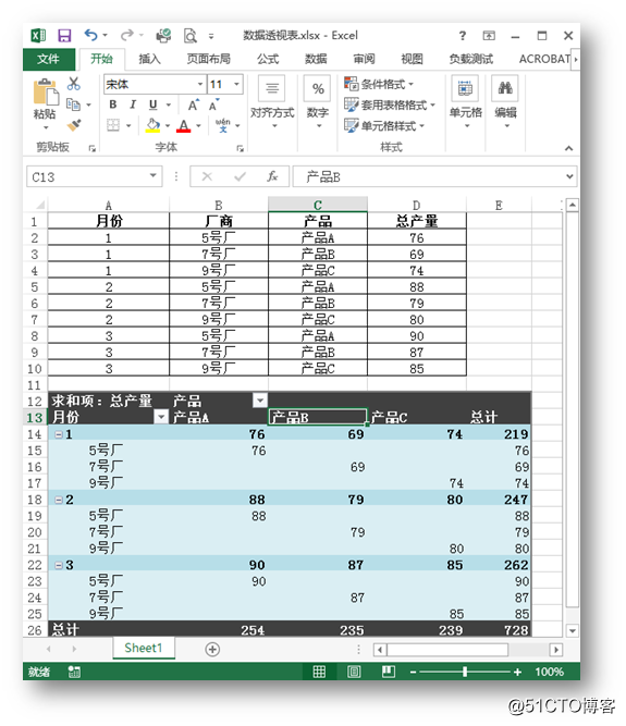 技术分享图片