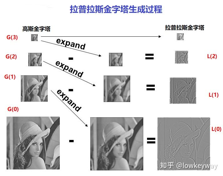 技术图片