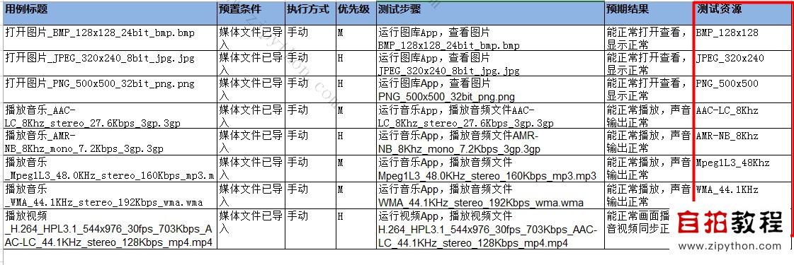 技术图片