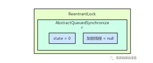 技术图片