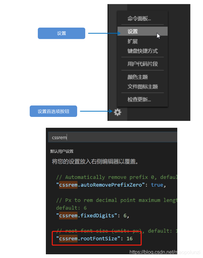 技术图片