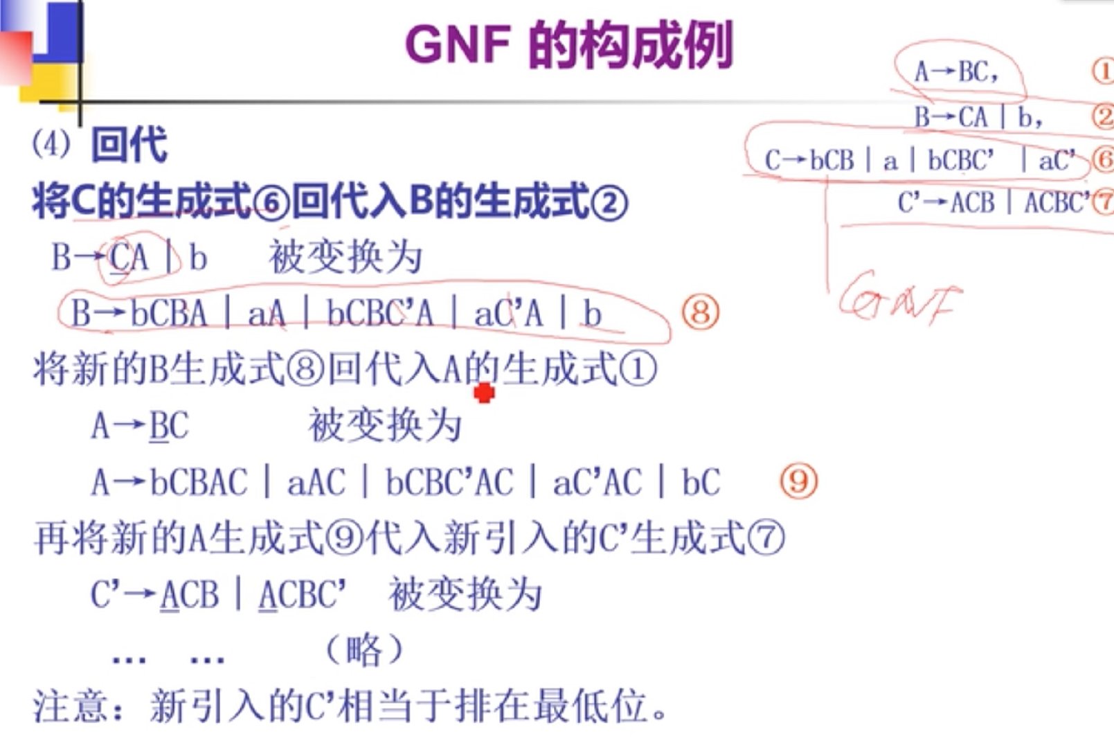 技术图片