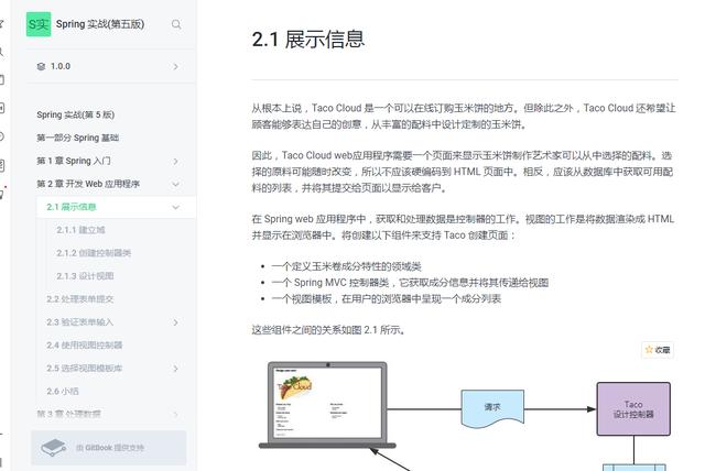 技术图片