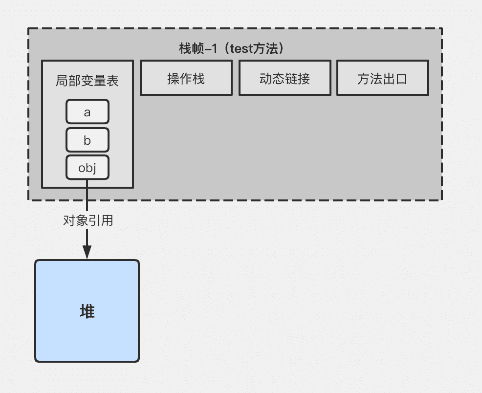 技术图片