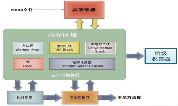 技术图片