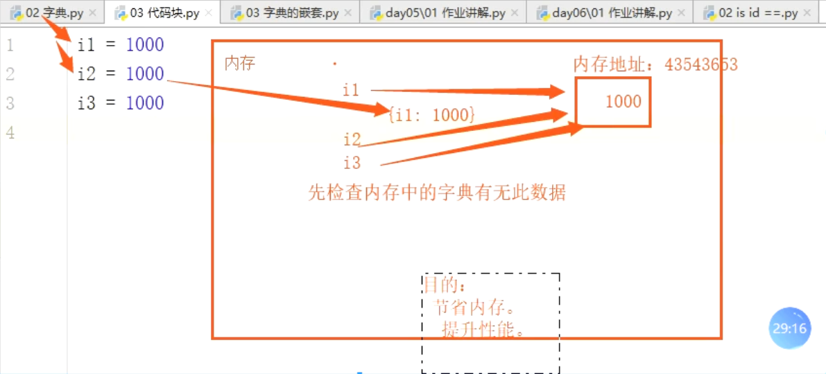 技术图片