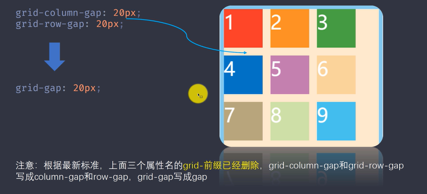 技术图片