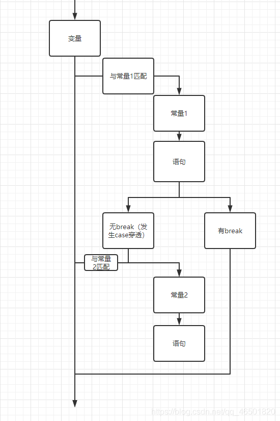 技术图片