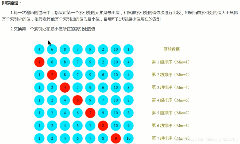 技术图片