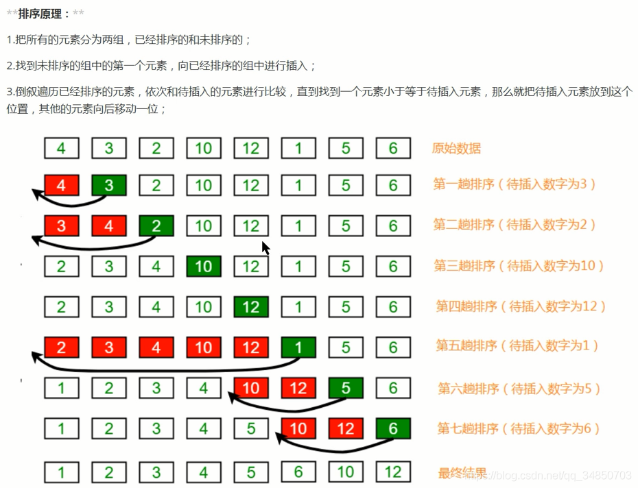 技术图片