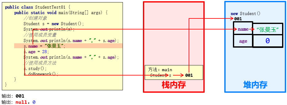 技术图片