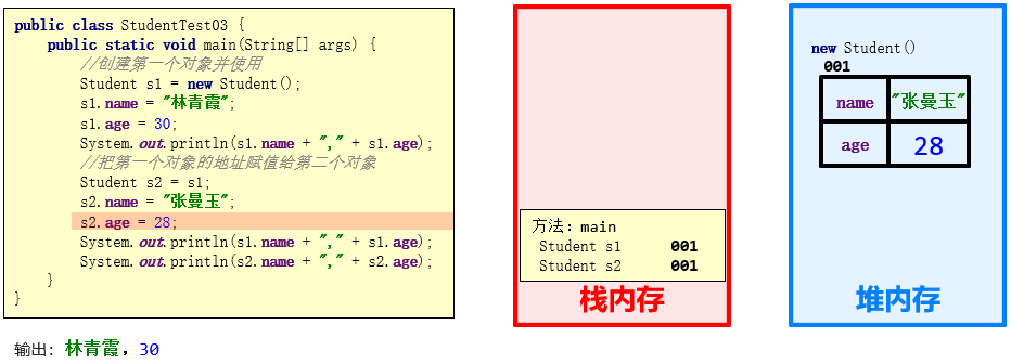 技术图片