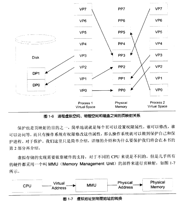 技术图片